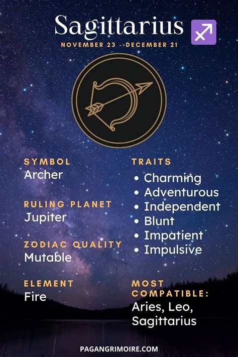 Thunder witch qualities of Sagittarius